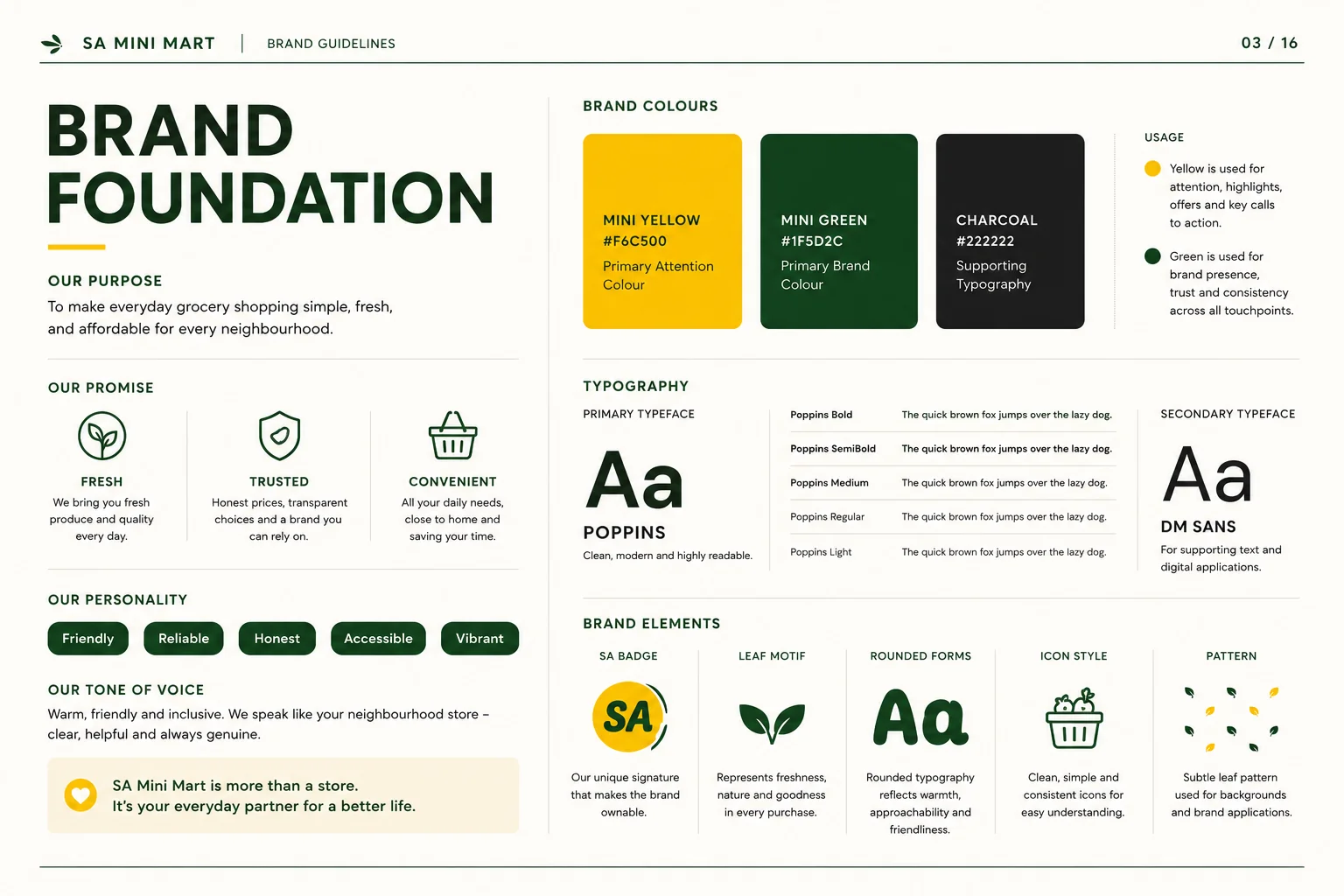 Brand foundations