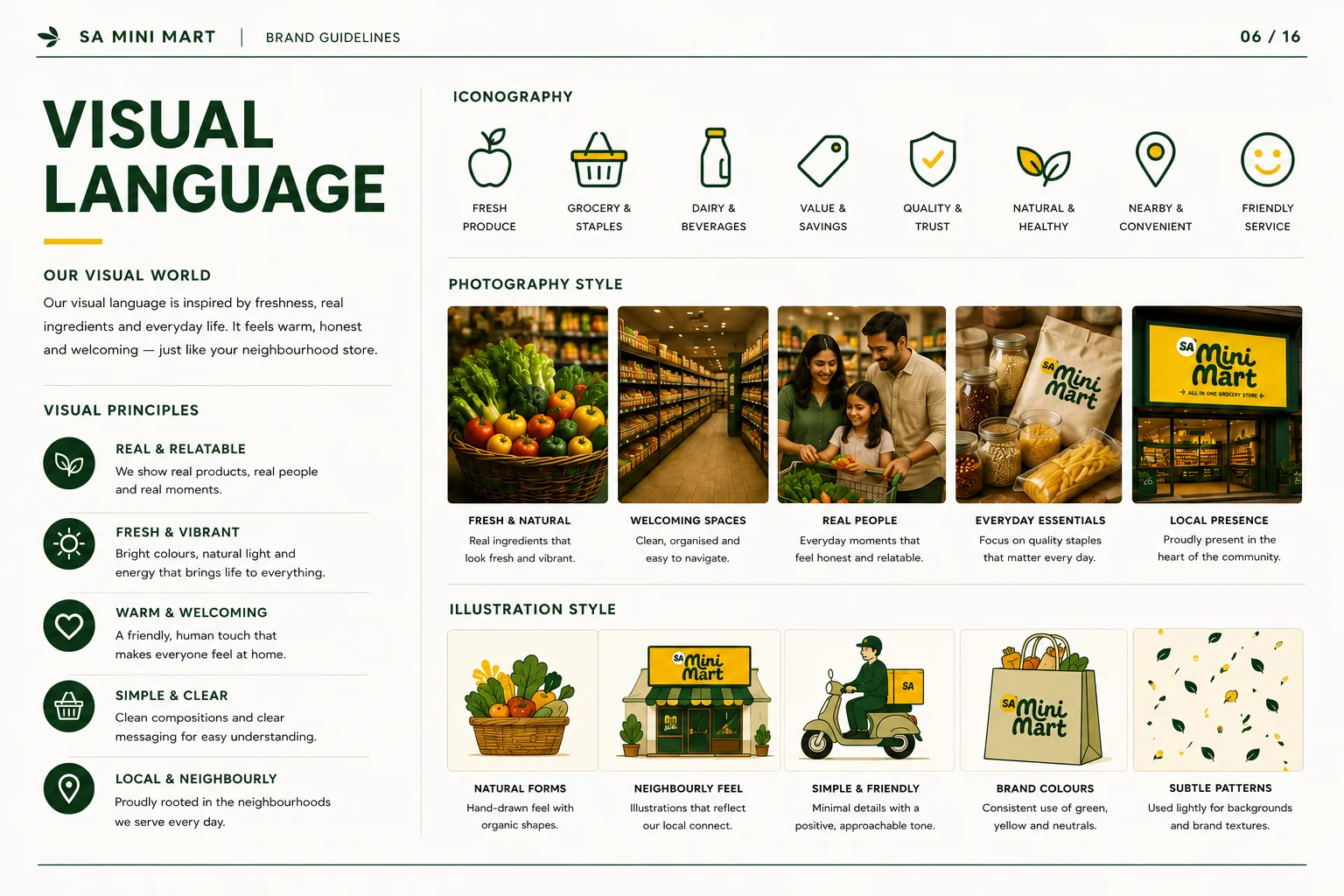 Visual language