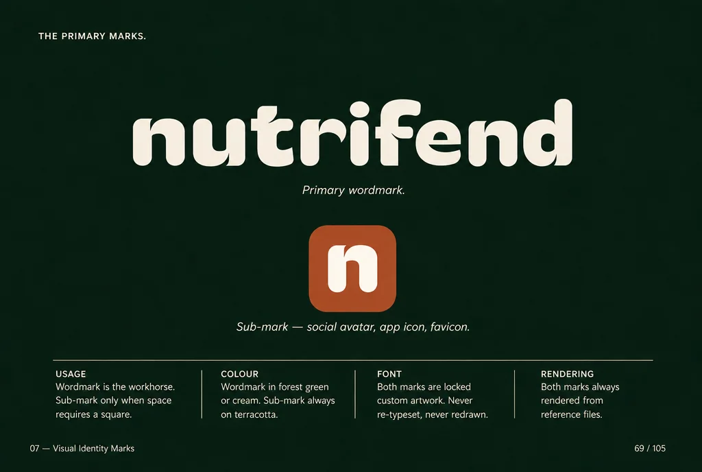 Wordmark system