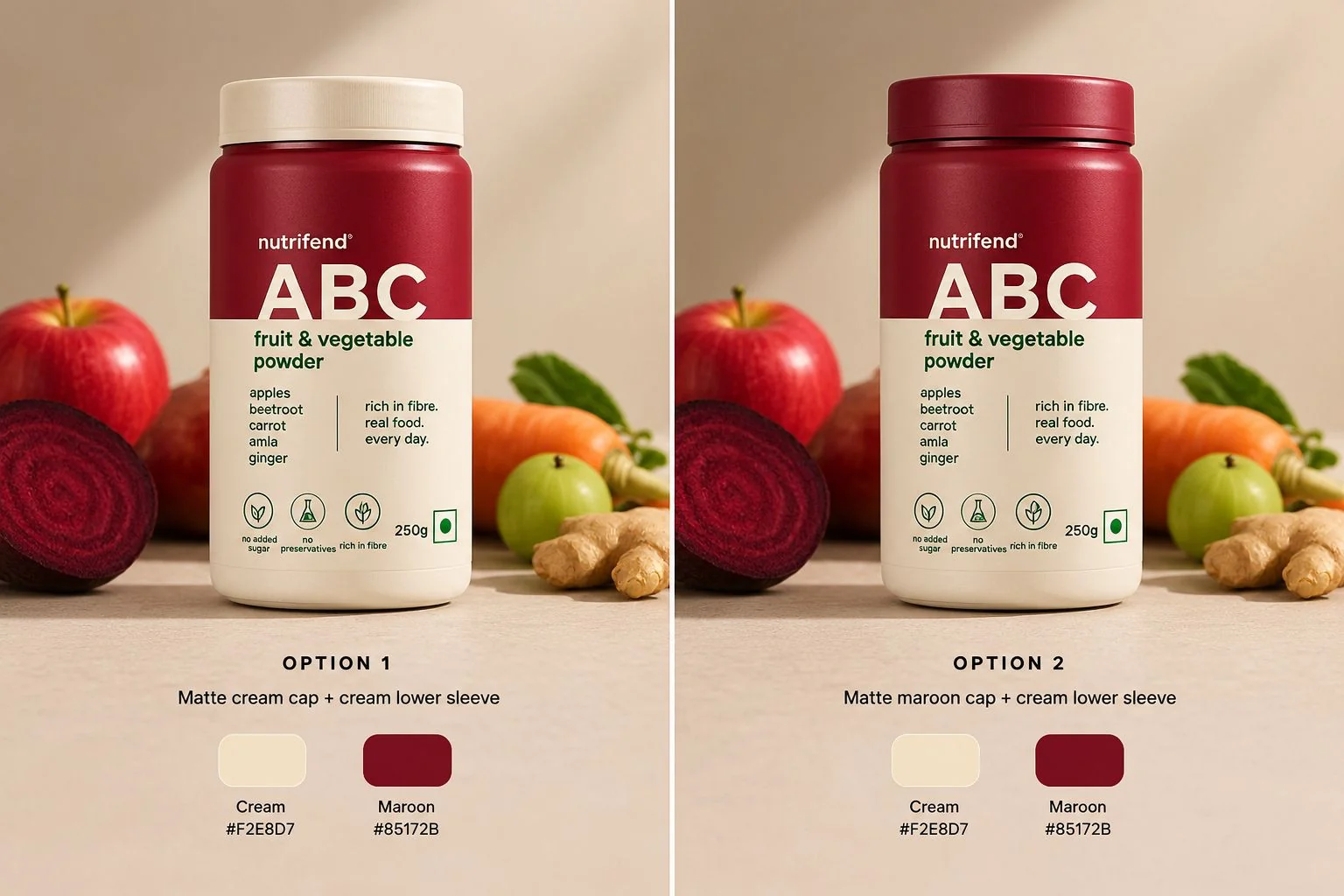 ABC · bottle finishes